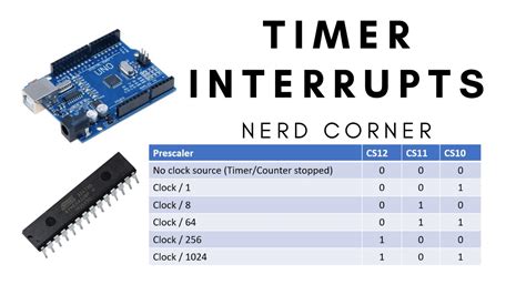 arduino mega interrupt pins|Arduino Timer and Interrupt Tutorial .